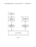 Data Compression to Facilitate Remote Medical Analysis and Diagnosis diagram and image