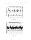 Data Compression to Facilitate Remote Medical Analysis and Diagnosis diagram and image