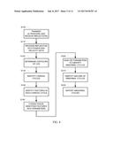Data Compression to Facilitate Remote Medical Analysis and Diagnosis diagram and image