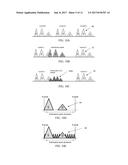 Data Compression to Facilitate Remote Medical Analysis and Diagnosis diagram and image