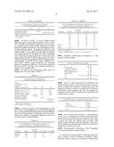 TREATMENT OF CNS DISORDERS WITH trans     4-(3,4-DICHLOROPHENYL)-1,2,3,4-TETRAHYDRO-1-NAPHTHALENAMINE diagram and image