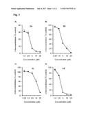 HYDROXY-SUBSTITUTED AMINO AND AMMONIUM DERIVATIVES AND THEIR MEDICAL USE diagram and image