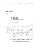 HYDROXY-SUBSTITUTED AMINO AND AMMONIUM DERIVATIVES AND THEIR MEDICAL USE diagram and image