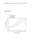 HYDROXY-SUBSTITUTED AMINO AND AMMONIUM DERIVATIVES AND THEIR MEDICAL USE diagram and image