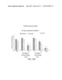 IP-10 ANTIBODIES AND THEIR USES diagram and image