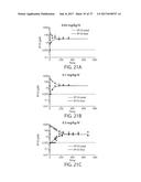 IP-10 ANTIBODIES AND THEIR USES diagram and image