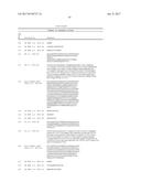 IP-10 ANTIBODIES AND THEIR USES diagram and image