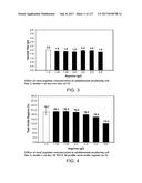 LOW ACIDIC SPECIES COMPOSITIONS AND METHODS FOR PRODUCING AND USING THE     SAME diagram and image