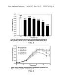 LOW ACIDIC SPECIES COMPOSITIONS AND METHODS FOR PRODUCING AND USING THE     SAME diagram and image