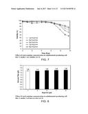 LOW ACIDIC SPECIES COMPOSITIONS AND METHODS FOR PRODUCING AND USING THE     SAME diagram and image