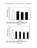 LOW ACIDIC SPECIES COMPOSITIONS AND METHODS FOR PRODUCING AND USING THE     SAME diagram and image