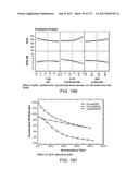 LOW ACIDIC SPECIES COMPOSITIONS AND METHODS FOR PRODUCING AND USING THE     SAME diagram and image