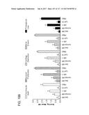 LOW ACIDIC SPECIES COMPOSITIONS AND METHODS FOR PRODUCING AND USING THE     SAME diagram and image