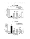 LOW ACIDIC SPECIES COMPOSITIONS AND METHODS FOR PRODUCING AND USING THE     SAME diagram and image