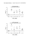 LOW ACIDIC SPECIES COMPOSITIONS AND METHODS FOR PRODUCING AND USING THE     SAME diagram and image