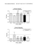 LOW ACIDIC SPECIES COMPOSITIONS AND METHODS FOR PRODUCING AND USING THE     SAME diagram and image