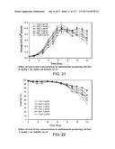 LOW ACIDIC SPECIES COMPOSITIONS AND METHODS FOR PRODUCING AND USING THE     SAME diagram and image