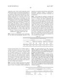 LOW ACIDIC SPECIES COMPOSITIONS AND METHODS FOR PRODUCING AND USING THE     SAME diagram and image