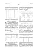 LOW ACIDIC SPECIES COMPOSITIONS AND METHODS FOR PRODUCING AND USING THE     SAME diagram and image