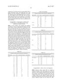 LOW ACIDIC SPECIES COMPOSITIONS AND METHODS FOR PRODUCING AND USING THE     SAME diagram and image