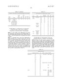 LOW ACIDIC SPECIES COMPOSITIONS AND METHODS FOR PRODUCING AND USING THE     SAME diagram and image