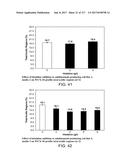 LOW ACIDIC SPECIES COMPOSITIONS AND METHODS FOR PRODUCING AND USING THE     SAME diagram and image