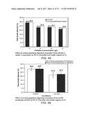 LOW ACIDIC SPECIES COMPOSITIONS AND METHODS FOR PRODUCING AND USING THE     SAME diagram and image