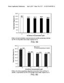 LOW ACIDIC SPECIES COMPOSITIONS AND METHODS FOR PRODUCING AND USING THE     SAME diagram and image