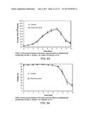 LOW ACIDIC SPECIES COMPOSITIONS AND METHODS FOR PRODUCING AND USING THE     SAME diagram and image