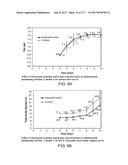 LOW ACIDIC SPECIES COMPOSITIONS AND METHODS FOR PRODUCING AND USING THE     SAME diagram and image