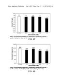 LOW ACIDIC SPECIES COMPOSITIONS AND METHODS FOR PRODUCING AND USING THE     SAME diagram and image