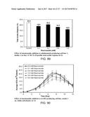 LOW ACIDIC SPECIES COMPOSITIONS AND METHODS FOR PRODUCING AND USING THE     SAME diagram and image