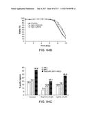 LOW ACIDIC SPECIES COMPOSITIONS AND METHODS FOR PRODUCING AND USING THE     SAME diagram and image