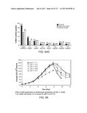 LOW ACIDIC SPECIES COMPOSITIONS AND METHODS FOR PRODUCING AND USING THE     SAME diagram and image