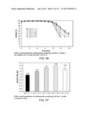 LOW ACIDIC SPECIES COMPOSITIONS AND METHODS FOR PRODUCING AND USING THE     SAME diagram and image