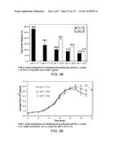 LOW ACIDIC SPECIES COMPOSITIONS AND METHODS FOR PRODUCING AND USING THE     SAME diagram and image