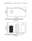 LOW ACIDIC SPECIES COMPOSITIONS AND METHODS FOR PRODUCING AND USING THE     SAME diagram and image