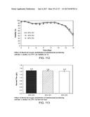 LOW ACIDIC SPECIES COMPOSITIONS AND METHODS FOR PRODUCING AND USING THE     SAME diagram and image