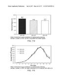 LOW ACIDIC SPECIES COMPOSITIONS AND METHODS FOR PRODUCING AND USING THE     SAME diagram and image