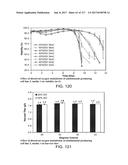 LOW ACIDIC SPECIES COMPOSITIONS AND METHODS FOR PRODUCING AND USING THE     SAME diagram and image