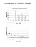 LOW ACIDIC SPECIES COMPOSITIONS AND METHODS FOR PRODUCING AND USING THE     SAME diagram and image