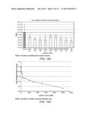 LOW ACIDIC SPECIES COMPOSITIONS AND METHODS FOR PRODUCING AND USING THE     SAME diagram and image