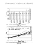 LOW ACIDIC SPECIES COMPOSITIONS AND METHODS FOR PRODUCING AND USING THE     SAME diagram and image