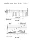 LOW ACIDIC SPECIES COMPOSITIONS AND METHODS FOR PRODUCING AND USING THE     SAME diagram and image