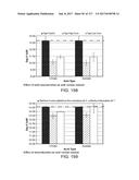 LOW ACIDIC SPECIES COMPOSITIONS AND METHODS FOR PRODUCING AND USING THE     SAME diagram and image