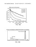 LOW ACIDIC SPECIES COMPOSITIONS AND METHODS FOR PRODUCING AND USING THE     SAME diagram and image