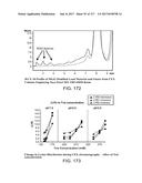 LOW ACIDIC SPECIES COMPOSITIONS AND METHODS FOR PRODUCING AND USING THE     SAME diagram and image