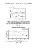 LOW ACIDIC SPECIES COMPOSITIONS AND METHODS FOR PRODUCING AND USING THE     SAME diagram and image