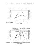 LOW ACIDIC SPECIES COMPOSITIONS AND METHODS FOR PRODUCING AND USING THE     SAME diagram and image