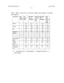 FORMULATION OF HUMAN ANTIBODIES FOR TREATING TNF-ALPHA ASSOCIATED     DISORDERS diagram and image